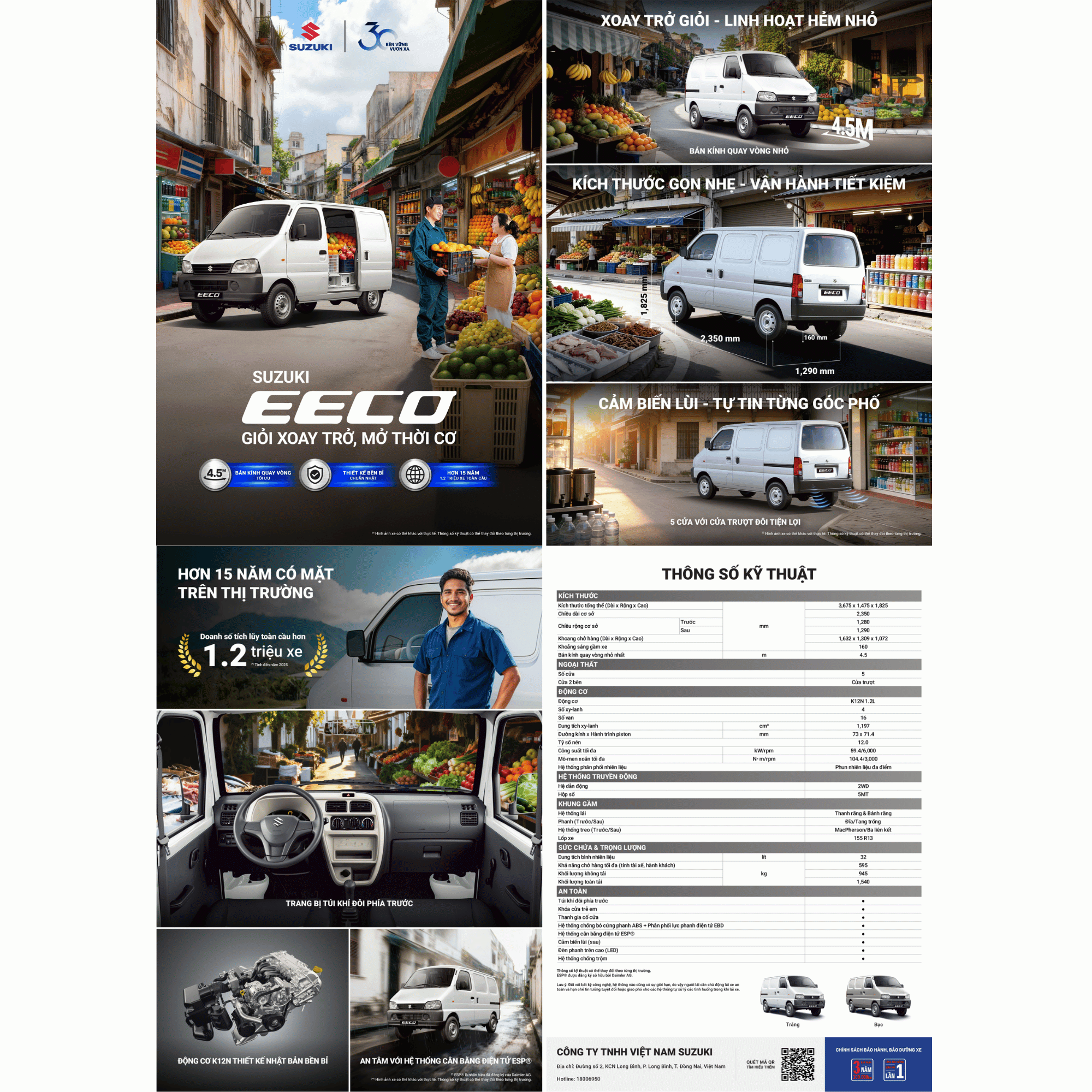 TH&Ocirc;NG SỐ KỸ THUẬT ECCO VAN